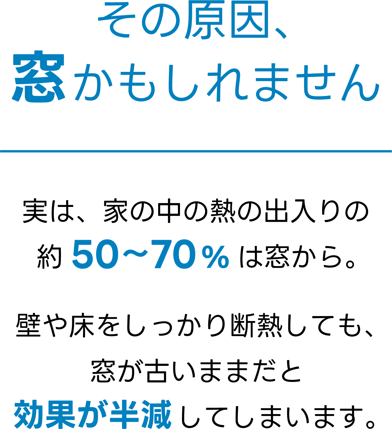 その原因窓かもしれません